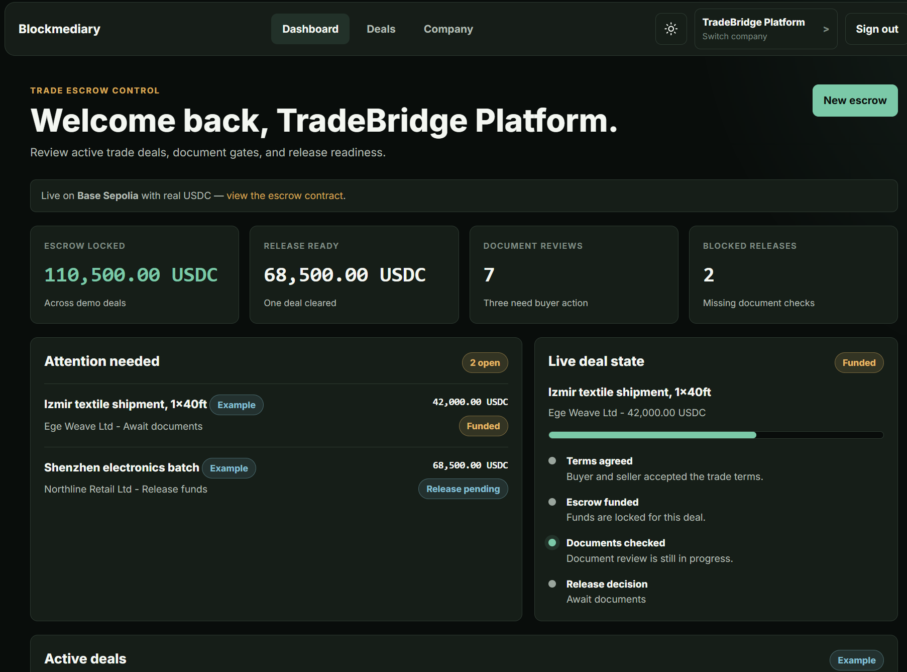 Blockmediary dashboard showing deal summaries, attention items and live deal status
