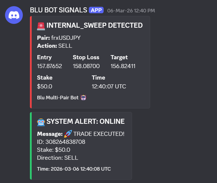 Discord bot messages: trade signal with pair, direction, entry, stop loss, target and stake, plus execution confirmation with trade ID